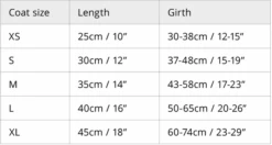 Imperméable Pour Petit Chien Microfibres -Chats Chiens Fournitures Magasin Coat size chart grande 6d55f5a6 0daa 4c7b 9975 c9a93fe55fe5