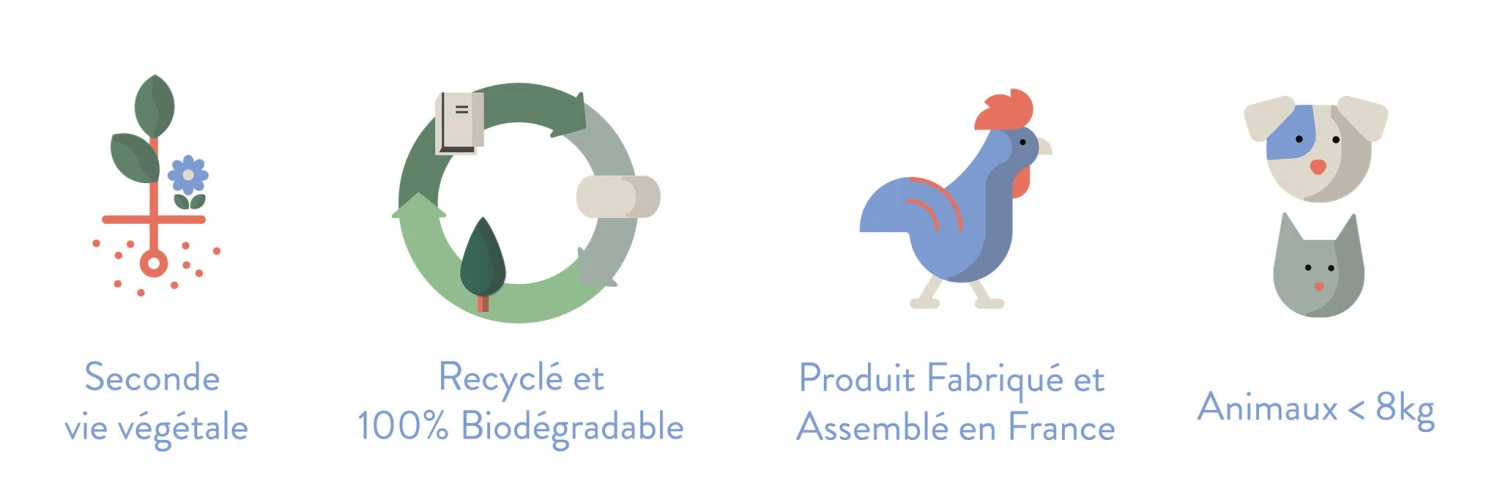 Nidoo, L'arbre Après La Vie 7 Nidoo, L'arbre Après La Vie – Image 7