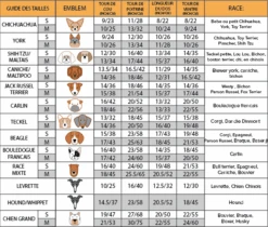 Manteau Pour Petit Chien -Chats Chiens Fournitures Magasin woofit size chart fra 1 new 07 11 a0444e07 29c1 46b8 ab73 7fa763956689